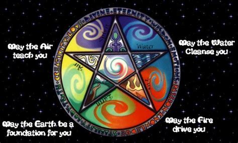 Wiccan pentagram meeaning